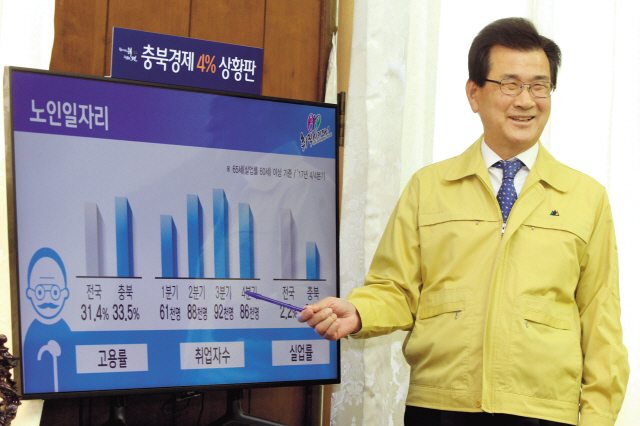 이시종 충북도지사가 최근 헤럴드경제와의 신년 대담에서 올해 고용률 78%, 경제성장률 5%, 수출 200억달러 등 야심찬 목표를 포함해 충북도정의 전반에 대해 소상하게 설명하고 있다. 충북은 지난해 투자유치 40조원 를 돌파, 도정 사상 최고의 실적을 냈는가하면 일자리 창출 약진으로 민선 6기 출범때 제시한 경제성장율 4% 달성에 청신호를 보이고 있다.  [제공=충북도청]