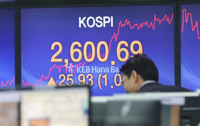 코스피가 29일 장중 2600선을 넘어 사상최고치 기록을 새로 썼다. 이날 코스피지수는 전 거래일보다 14.11포인트(0.55%) 오른 2599.87에 거래를 시작한 뒤 고점을 높혀가면서 오전 9시 20분경 장중 2600선을 돌파했다. 사진은 KEB하나은행 딜링룸. [연합뉴스]