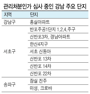지난해 말 관리처분인가를 신청한 송파구 잠실 진주아파트