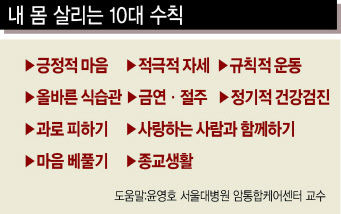 윤영호 서울대병원 암통합케어센터 교수는 “암을 막기 위해 운동하고 몸에 좋은 음식을 챙겨 먹는 등의 건강 원칙이 습관이 돼야 한다”고 강조했다.  [제공=서울대병원]