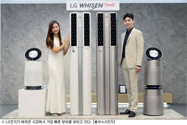 연일 혹한의 추위 속에 역설적으로 가전업계가 에어컨 신제품을 잇따라 출시하며 마케팅을 강화하고 있다.
7일 가전업계에 따르면 ‘스마트 기능’을 앞세운 에어컨이 올해 신제품의 큰 트렌드를 이루고 있다. 과거 에어컨 신제품들이 공기청정, 가습 등 다기능을 내세웠다면 올해는 인공지능(AI), 사물인터넷(IoT) 등 ‘첨단 기술’로 승부를 거는 모양새다.
에어컨 출시 경쟁의 신호탄은 LG전자가 쐈다. LG전자는 지난달 19일 자체 인공지능 플랫폼인 딥씽큐(DeepThinQ)를 탑재한 ‘휘센 씽큐 에어컨’을 비롯해 2018년형 에어컨 신제품을 대거 공개했다.  기존 AI 에어컨은 사람이 머무는 공간에 대한 학습만 가능했지만 이번 제품은 한발 더 나아가 상황과 패턴까지 파악하는 형태로 개선됐다.음성인식 기능은 더욱 정교해졌다. ‘휘센 씽큐 에어컨’은 지역별로 다른 억양 데이터도 대거 확보해 사투리로 명령해도 90% 이상 이해하며 스스로 가동할 수 있다. 또한 구글, 아마존, 네이버, SK텔레콤, KT 등 여러 기업이 내놓은 인공지능 스피커와 연동되는 특징을 갖췄다.
삼성전자는 지난달 27일 AI 비서 ‘빅스비’를 탑재한 2018년 무풍 에어컨 신제품을 내놨다. 지난해 바람이 직접 닿지 않는 ‘무풍’ 기능에 AI 플랫폼을 더한 방식이다.
무풍 냉방은 기존 8시간에서 24시간으로 늘었으며 음성 인지 기능이 강화돼 “무풍하면서 제습해줘”, “냉방하면서 청정해줘” 등 복합 명령어를 인식한다. 사용 후 일주일 뒤 에어컨 작동시간ㆍ선호하는 바람세기 등 소비자가 가장 선호하는 상태를 스스로 실행한다. 김치냉장고 브랜드 ‘딤채’로 잘 알려진 대유위니아도 에어컨 사업에 본격적인 시동을 걸었다. 대유위니아는 전날 송파구 롯데월드몰 하이마트에서 신제품 설명회를 열고, 둘레바람 기능을 가진 2018년형 위니아 에어컨을 선보였다.
2018년형 위니아 에어컨은 전면 두 개의 원판 모양 토출구가 특징인 제품이다. 전원이 켜지면 앞 방향으로 강력한 바람을 내보내고, 둘레바람 기능을 이용하면 원판 토출구의 바람틀이 돌아가며 측면 방향으로 바람이 나오게 된다.
특히 4차 산업혁명 시대에 맞춰  IoT 기술을 탑재하는 등 편의 기능도 새롭게 추가했다. 이번 신제품은 Wi-Fi(와이파이)를 연결할 수 있어 에어컨의 다양한 기능을 언제 어디서든 쉽고 빠르게 조작할 수 있는 홈스마트 기능을 탑재했다.
박성관 대유위니아 대표는 신제품 설명회에 참석해 “에어컨 매출 비중을 28%까지 올릴 계획이다”며 “에어컨 사업을 전체적으로 밸류업 시키고, 브랜드 전략을 딤채보다는 위니아에 맞춰 키울 것”이라고 말했다.
이승환 기자/nice@