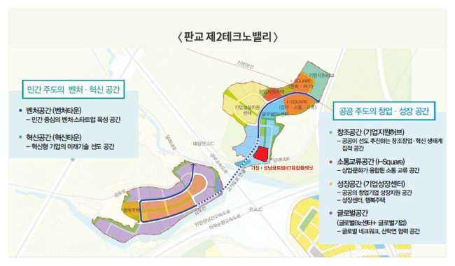 판교제2테크노밸리 내 성남글로벌 ICT융합 플래닛 건설 위치(빨간색)[사진제공=성남시]
판교제2테크노밸리 내 성남글로벌 ICT융합 플래닛 건설 위치(빨간색)[사진제공=성남시]