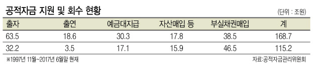 [연합뉴스]
