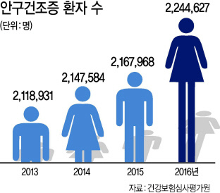 일러스트=박지영
