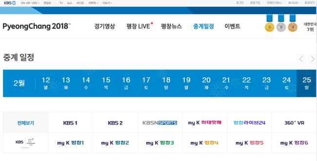 The broadcast schedules for the 2018 Winter Games on the official website of KBS have not been updated since the closing of the Olympic Games in February, as of Friday afternoon. (Screenshot)