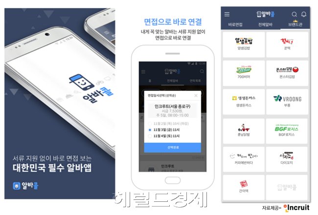 인크루트는 모바일 구인구직 앱서비스 ‘알바콜’을 런칭, 서류대기 없이 바로면접으로 연결되는 O2O채용서비스를 제공중이다