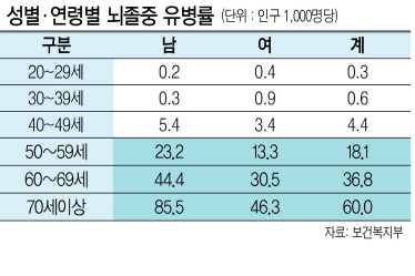 일러스트= 박지영
