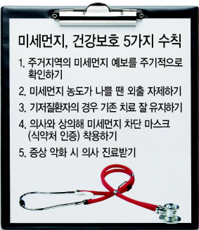 지난 주말 이후 사상 최악의 미세먼지가 엄습하면서 나들이를 포기하는 등 시민들이 고통을 받고 있다. 보건당국도 외출 자제를 당부하는 등 대책마련에 나섰지만 미세먼지 위험 수위는 수그러들지 않고 있다. 서울 시내에서 시민들이 마스크를 쓴 채 거리를 걷고 있다.  [연합뉴스]