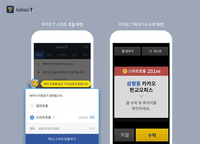 카카오택시에 추가된 유료서비스 ‘스마트호출’ 기능  [제공=카카오모빌리티]