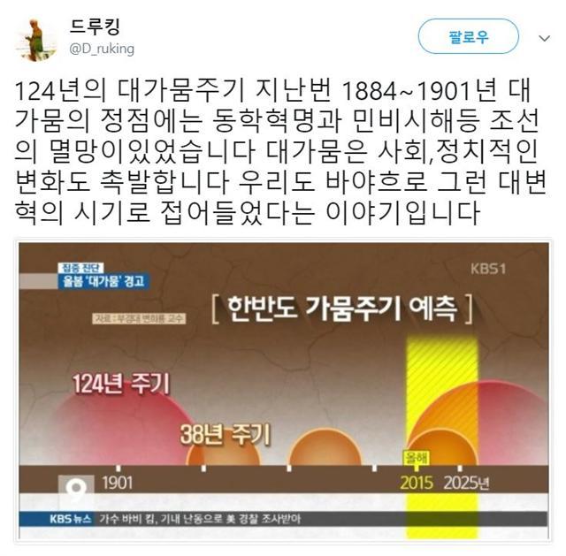 경공모 회워인 A 씨는 “드루킹이 대가뭄을 통한 정권 교체 등 비현실적인 얘기를 자주했다”고 말했다.  [사진=드루킹의 SNS 캡쳐]