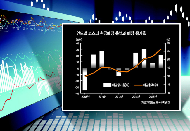 [ ‘평화배당금’ 시대 활짝]