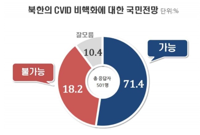 [출처=리얼미터]
[출처=리얼미터]