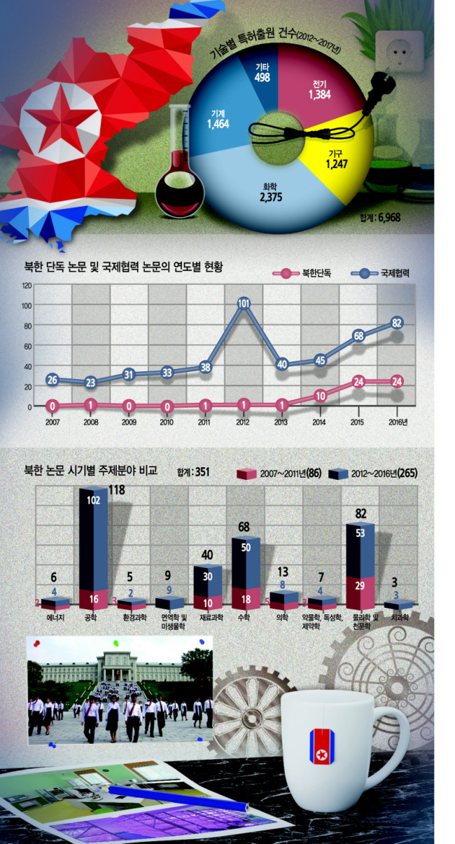 그래픽 디자인=이은경/pony713@heraldcorp.com