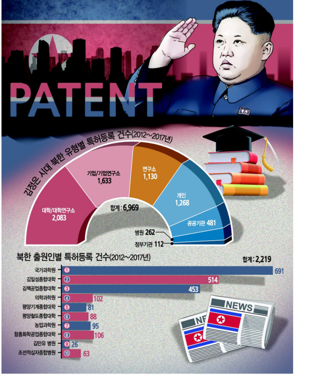 일러스트 디자인=이은경/pony713@heraldcorp.com