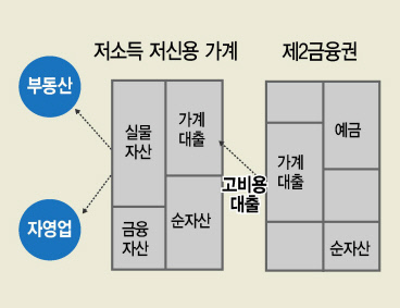 ‘2018 헤럴드금융포럼’에서 참석자들이 주제발표에 이어 토론에 나서고 있다.  정희조 기자/checho@heraldcorp.com