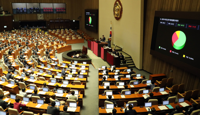 28일 국회에서 열린 제360회국회(임시회) 제5차 본회의에서 정부조직법일부개정법률안이 가결되고 있다.[사진=연합뉴스]
28일 국회에서 열린 제360회국회(임시회) 제5차 본회의에서 정부조직법일부개정법률안이 가결되고 있다.[사진=연합뉴스]