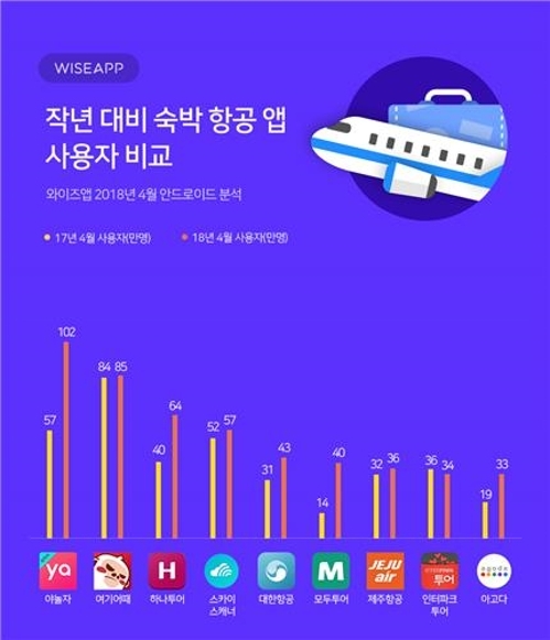 (사진=연합뉴스)