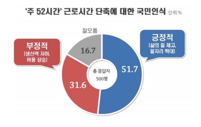 [출처=리얼미터]
[출처=리얼미터]