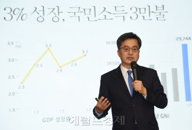 (6면) [김동연 경제팀 1년](메인)