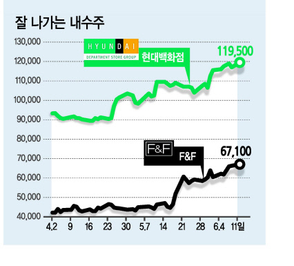 주요 7개국(G7) 정상은 회의가 끝난 뒤 공동성명을 내고 보호무역주의와 관세장벽을 배격한다는 기본 입장을 천명했으나 북미정상회담 일정 때문에 먼저 회담장을 떠난 도널드 트럼프 미국 대통령은 트위터를 통해 공동성명을 승인하지 말라고 미 대표단에 지시했다고 밝혔다. 사진은 앙겔라 메르켈 독일 총리 등 G7 정상들이 9일 캐나다 퀘벡 샤를 부아에서 진행된 이틀째 정상회의에서 공동성명에 들어갈 내용을 협의하는 모습.  [연합뉴스]