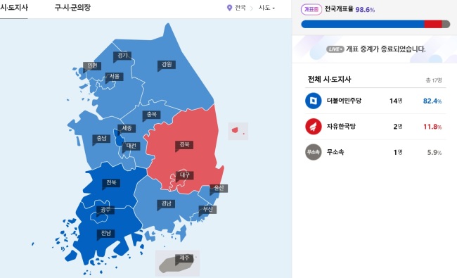 6·13 지방선거 개표결과 (사진=네이버 캡쳐)