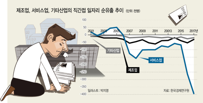 일러스트: 박지영