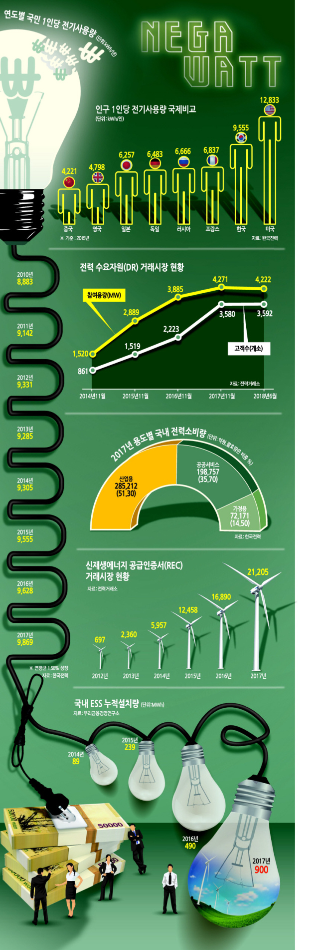 그래픽=이은경/pony713@heraldcorp.com
