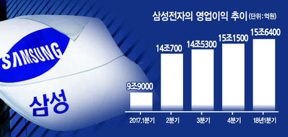 그래픽=이은경/pony713@heraldcorp.com