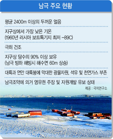 윤호일
극지연구소장
