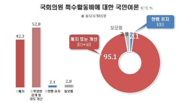 (Yonhap)