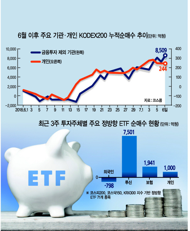 그래픽=이은경/pony713@heraldcorp.com