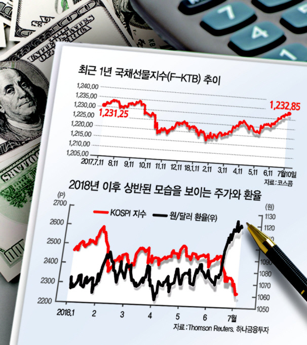 그래픽=이은경/pony713@heraldcorp.com