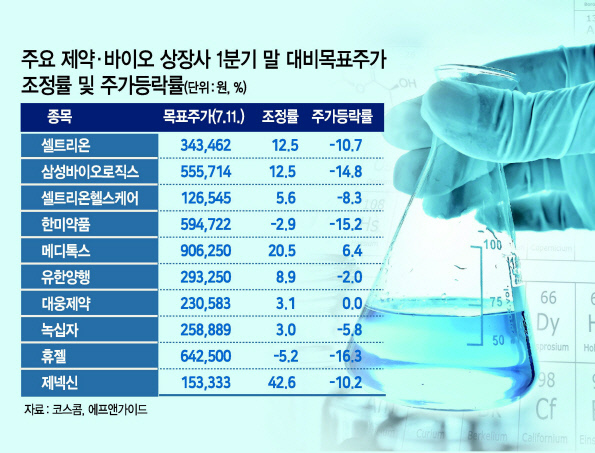 그래픽=이은경/pony713@heraldcorp.com