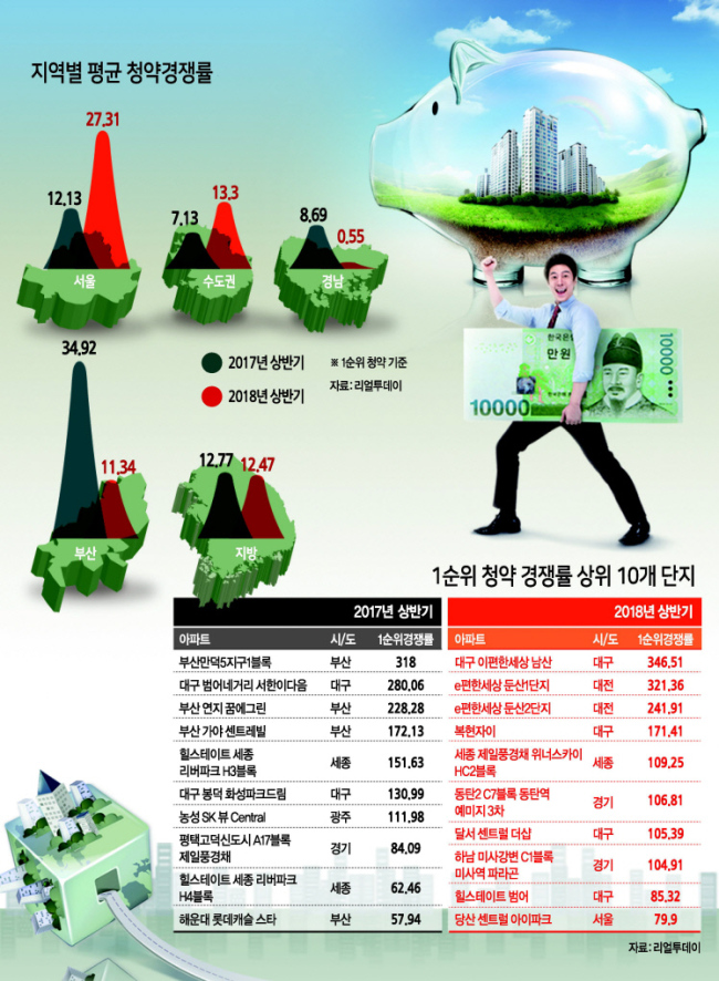 그래픽디자인=이은경/pony713@heraldcorp.com