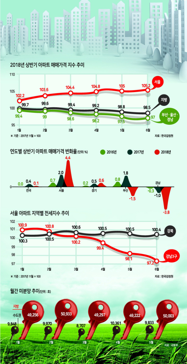 그래픽디자인=이은경/pony713@heraldcorp.com