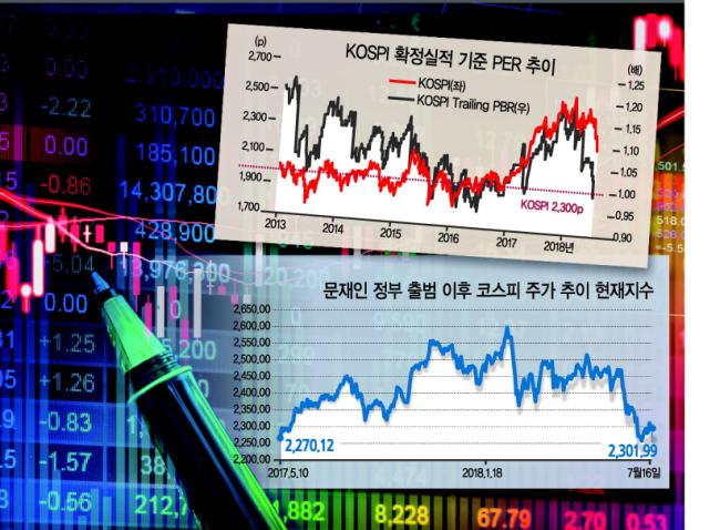 그래픽=이은경/pony713@heraldcorp.com