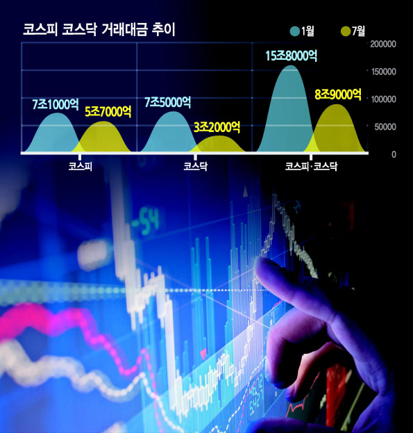 그래픽=이은경/pony713@heraldcorp.com