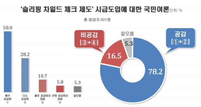 [출처=리얼미터]
[출처=리얼미터]