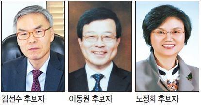 김선수 후보자