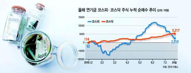 그래픽=이은경/pony713@heraldcorp.com