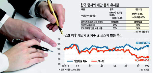그래픽=이은경/pony713@heraldcorp.com