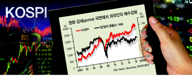 그래픽=이은경/pony713@heraldcorp.com