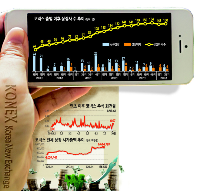 그래픽=이은경/pony713@heraldcorp.com
