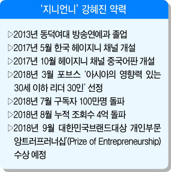 ‘지니언니’ 강혜진(30) 씨가 서울 구로동의 스튜디오에서 영상 촬영을 하고 있다.  정희조 기자/checho@heraldcorop.com