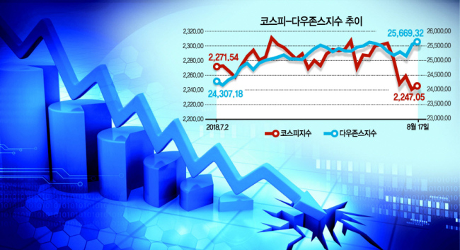 그래픽=이은경/pony713@heraldcorp.com