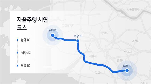 서창JC