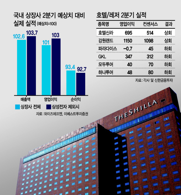 그래픽=이은경/pony713@heraldcorp.com