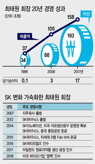 일러스트: 박지영/geeyoung@heraldcorp.com