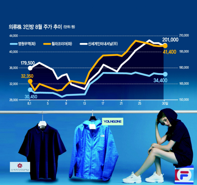 그래픽=이은경/pony713@heraldcorp.com