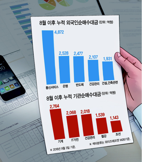 그래픽=이은경/pony713@heraldcorp.com